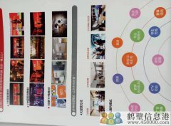 北京匯隆智能拍攝系統一套